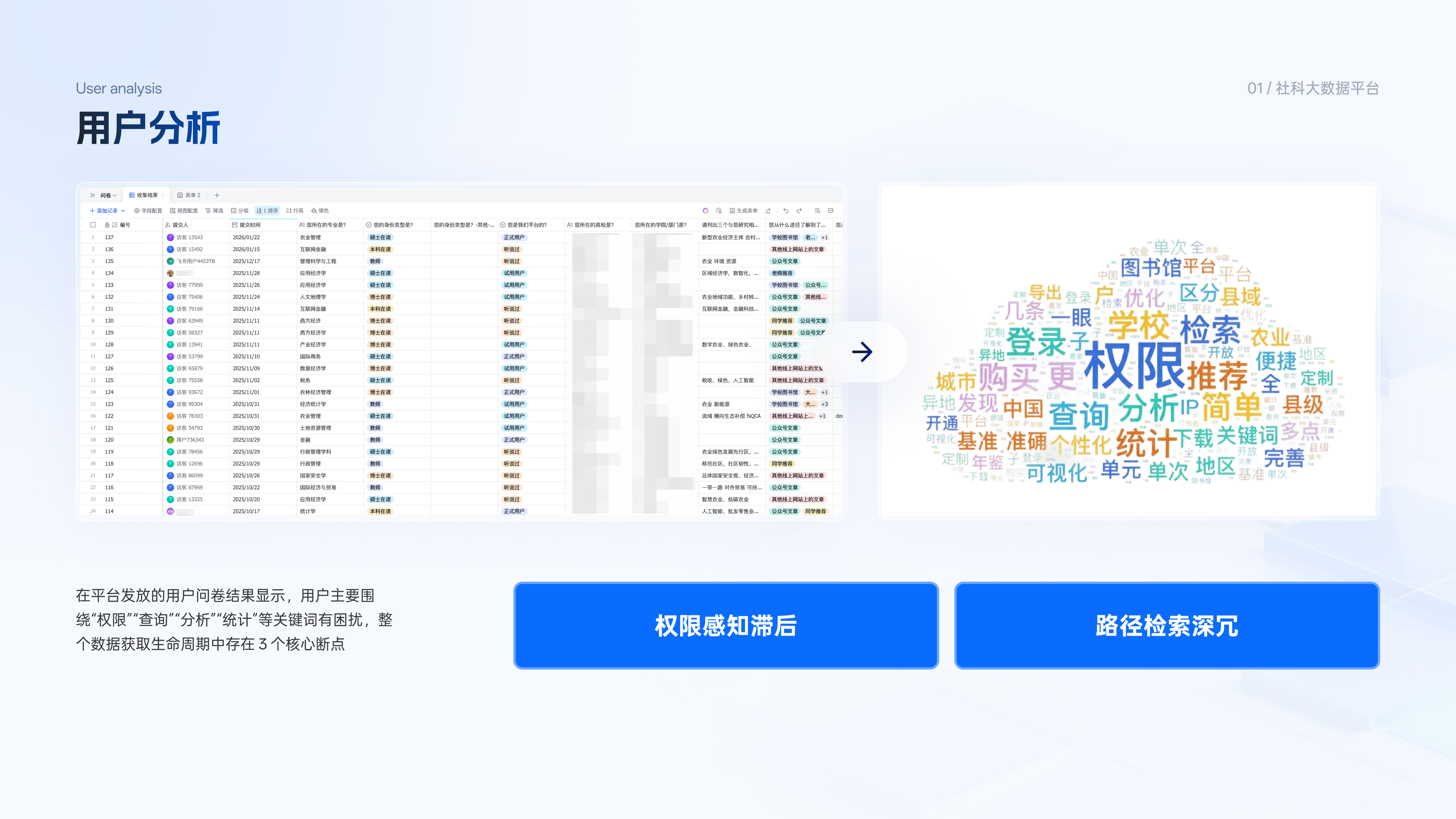 ChatPython 产品设计方案 · 问题定位 2